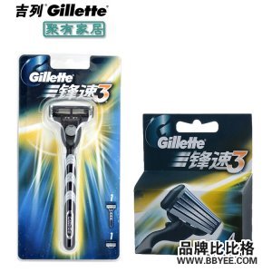 Gillette/