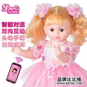 Doris Doll/˿