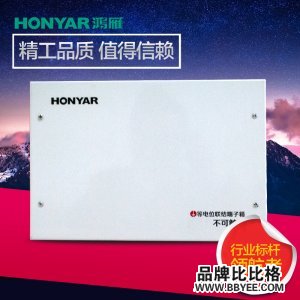 HONYAR/