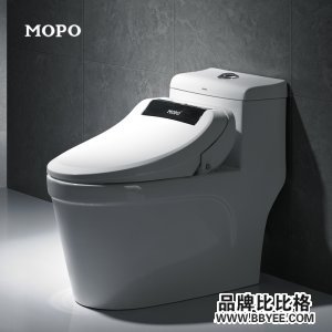 MOPO/Ħ