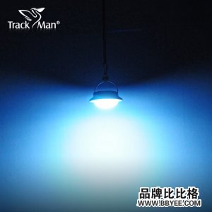 Trackman/